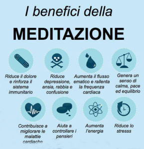 MEDITAZIONE_solo benefici